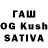 Бутират буратино Nkosi Tallulah
